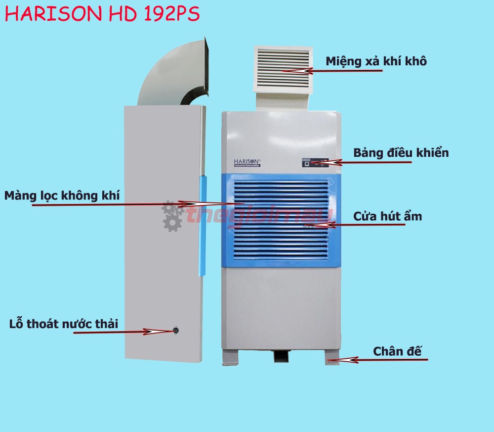 Cấu tạo bên ngoài máy xử lý ẩm Harison 192PS