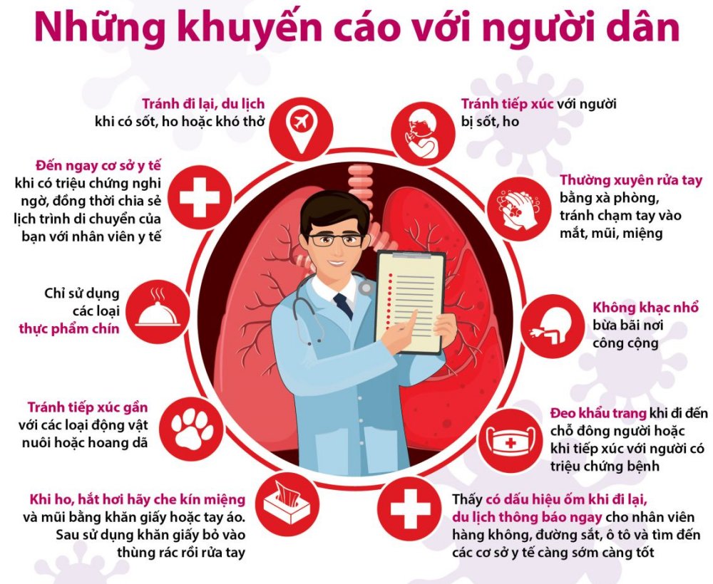 Những khuyến cáo của bộ y tế phòng chống dịch bệnh viêm phổi Vũ Hán