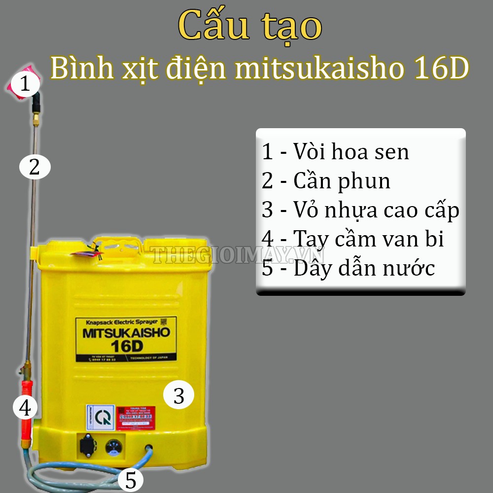 Cấu tạo của bình xịt điện Mitsukaisho 16 D