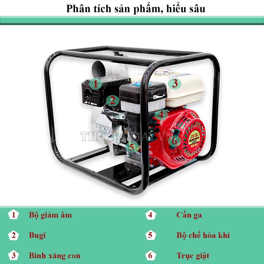 Cấu tạo của máy bơm nước Mitsukaisho MS 50