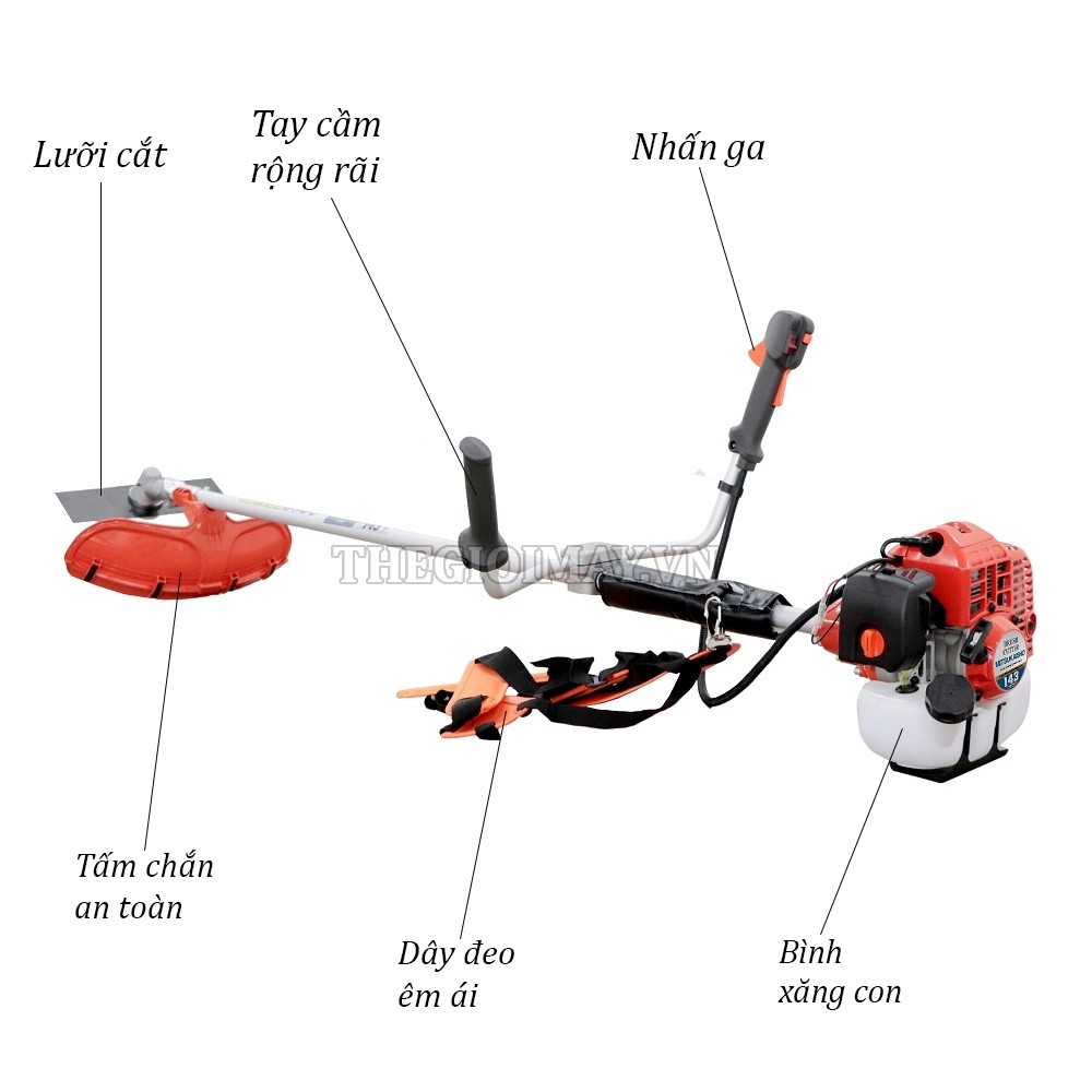 Cấu tạo của máy cắt cỏ Mitsukaisho 143 cần rời chết 