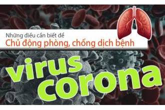 Biện pháp phòng chống dịch bệnh hô hấp cấp do Virus Corona