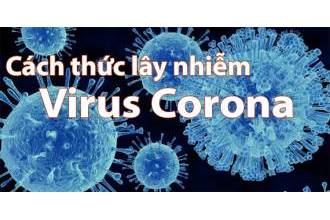Cách thức lây lan của Virus Corona (2019-nCoV)
